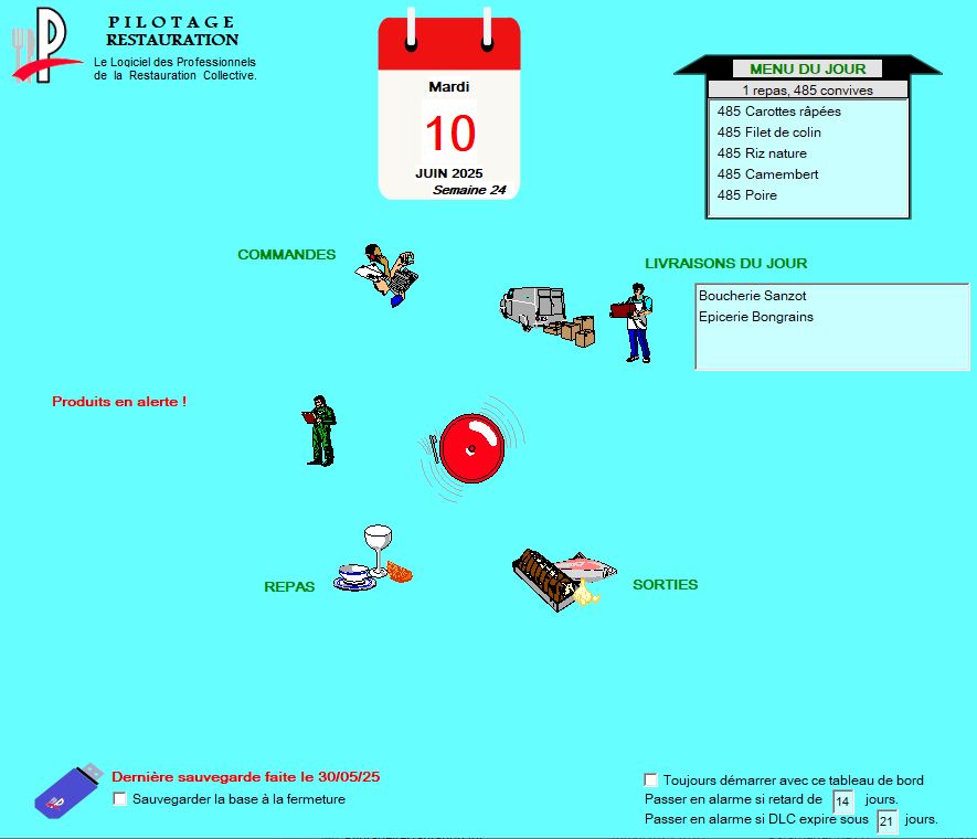 écran Pilotage Restauration