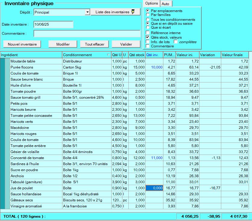 écran Pilotage Restauration