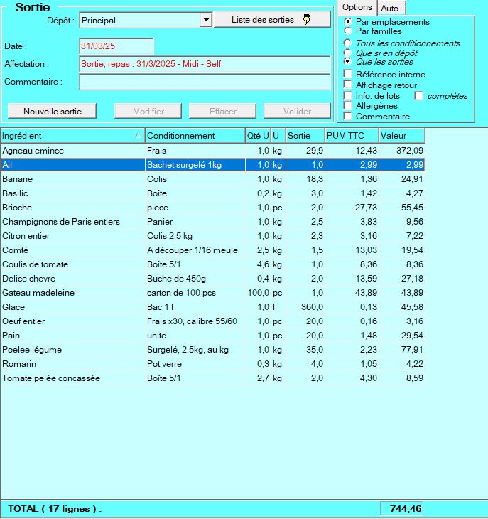 écran Pilotage Restauration